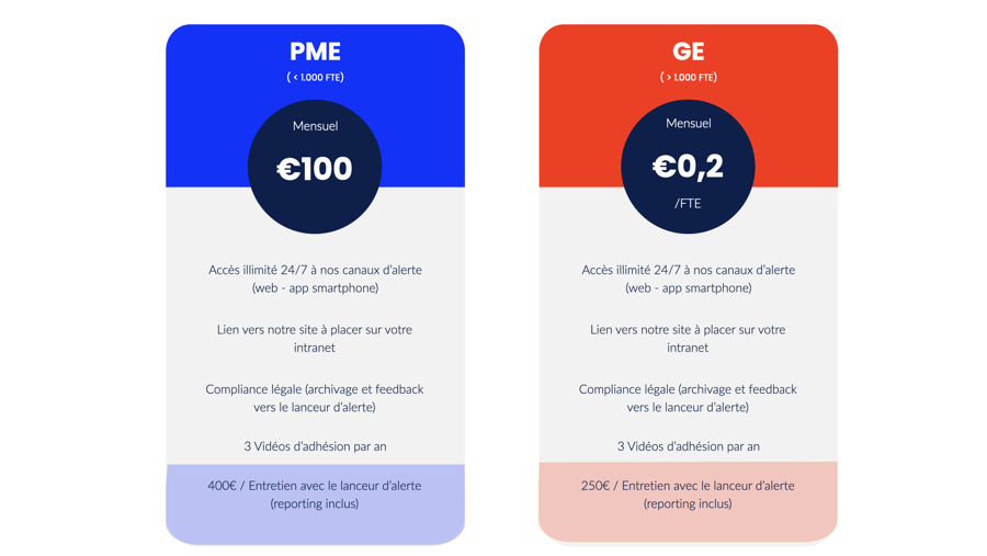 Pricing